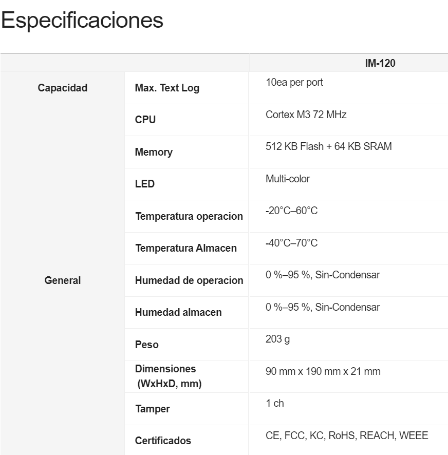 IM-120 Módulo de Supervisión de 12 Entradas y 2 salidas de Relevador