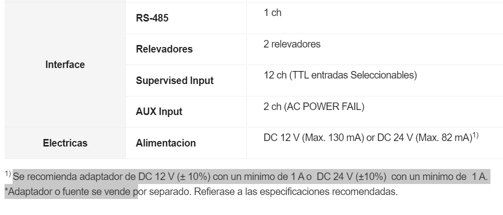 IM-120 Módulo de Supervisión de 12 Entradas y 2 salidas de Relevador