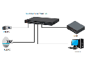 DH-PFS4226-24ET-240 - Switch PoE Administrable de 26 Puertos Ethernet/ 24 Puertos PoE/ 240 Watts Totales/ Interfaz Web/ Puerto 1 y 2 Soportan 90 Watts/ 2 Puertos SFP/ 2 Puertos Uplink/ PoE Watchdog/ Switching 8.8 Gbps/